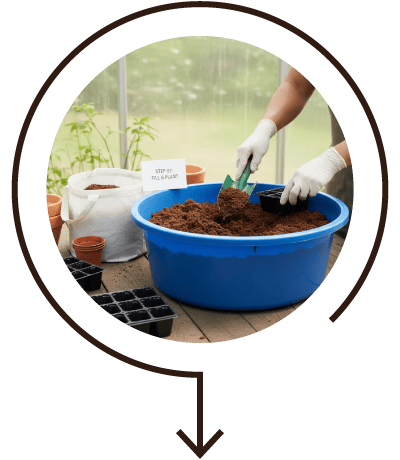 Use as Growing Medium